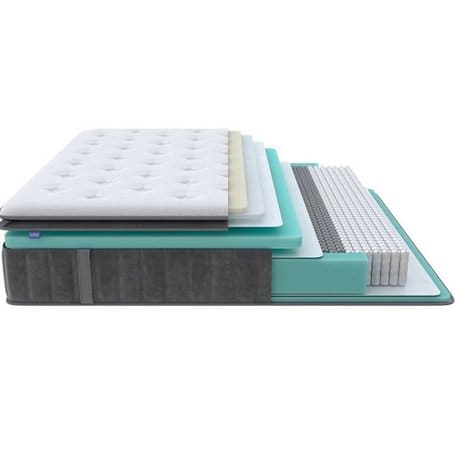 Матрас Ormatek Paradise Soft 80х190 см