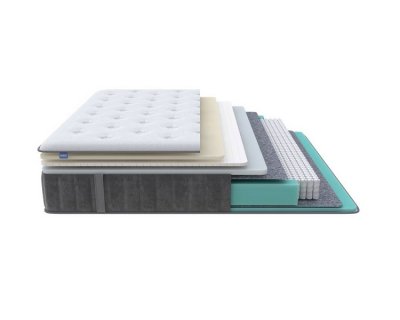 Матрас Ormatek Glory Soft 80х190 см